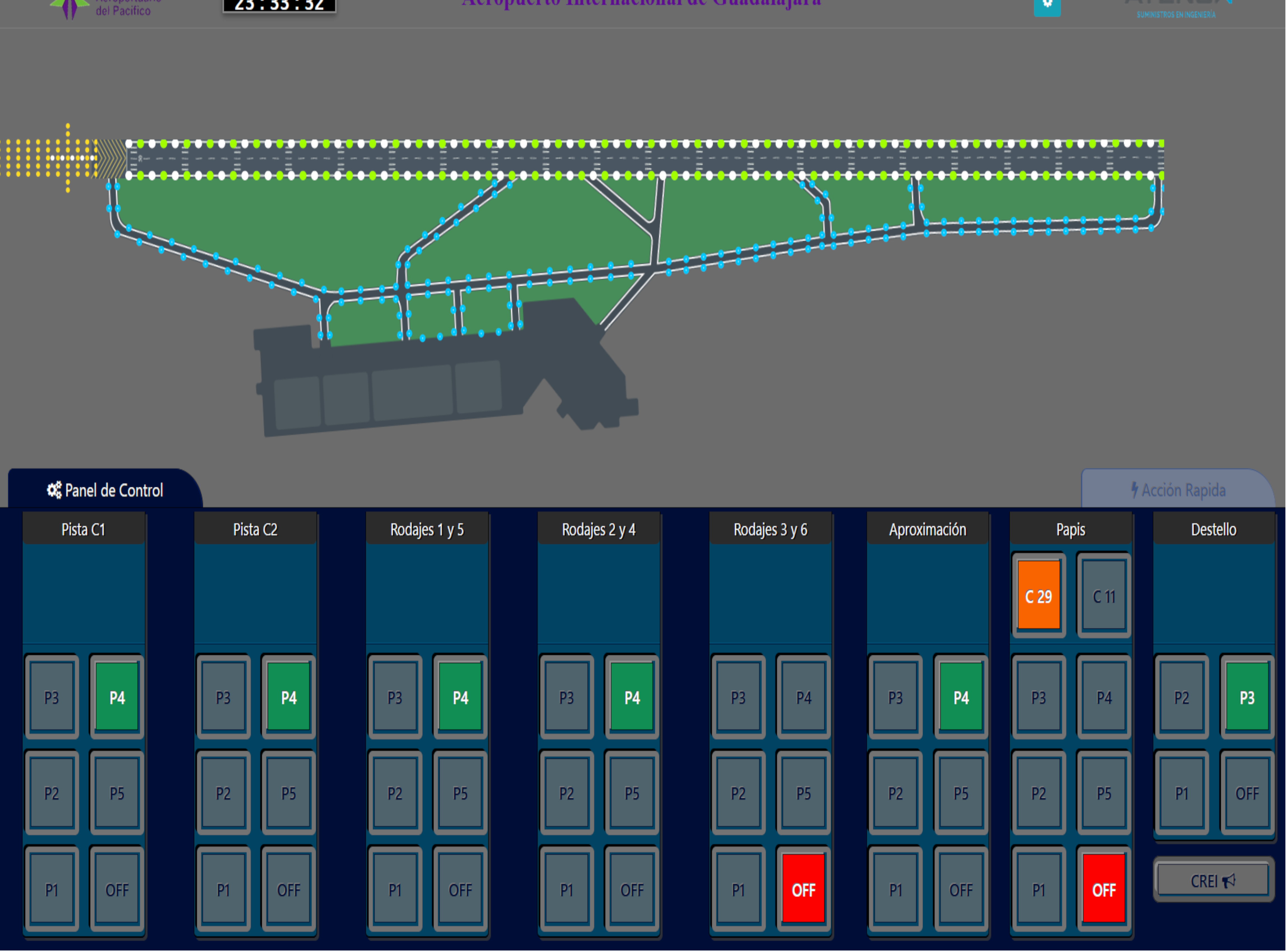 Ayudas Visuales Guadalajara